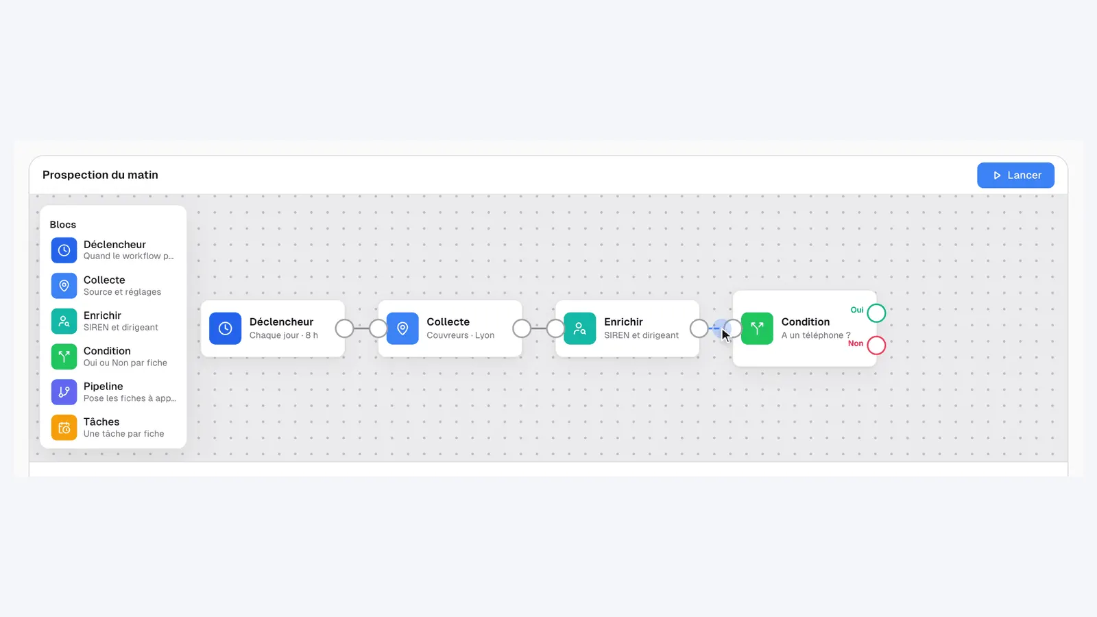 Éditeur de workflow en graphe de LeadStack